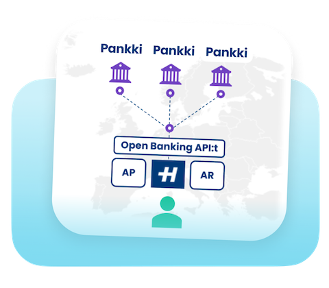 Open Banking 480x420